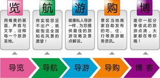 易图通科技 北京地图产品与技术服务的领航者